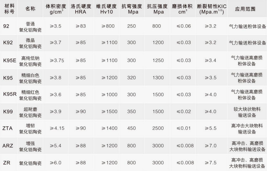 尊龙凯时【官网首页】人生就是博!